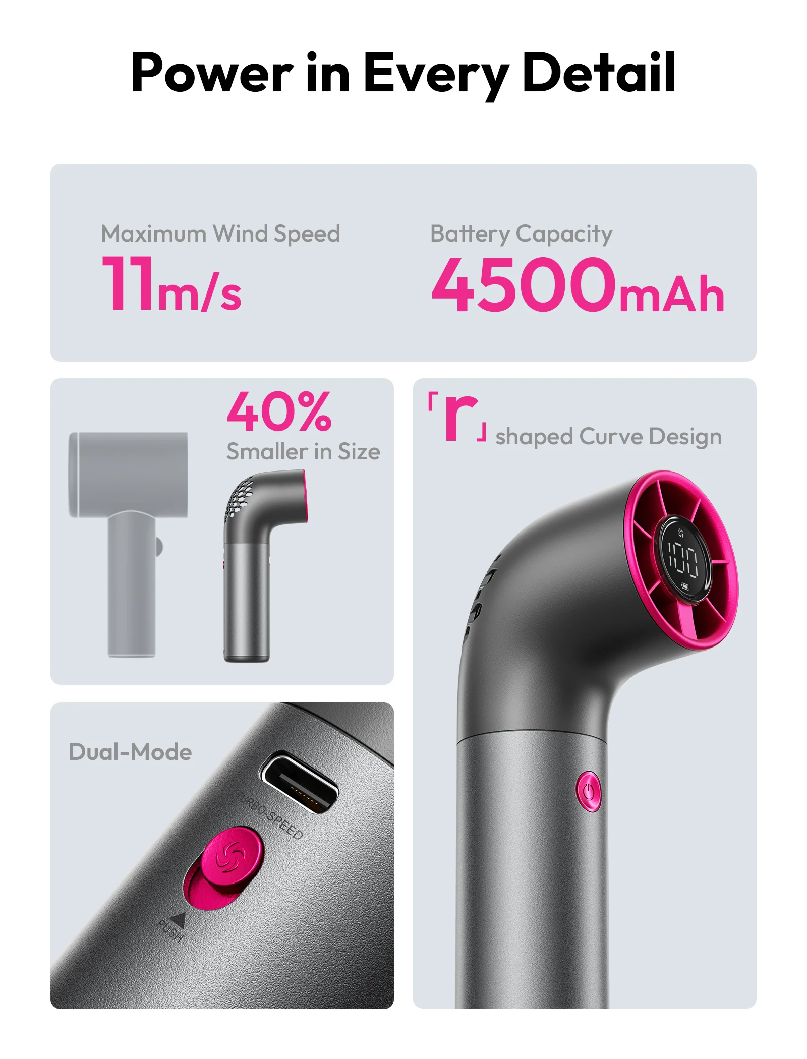 Ultra High-Speed Handheld Cooling Fan