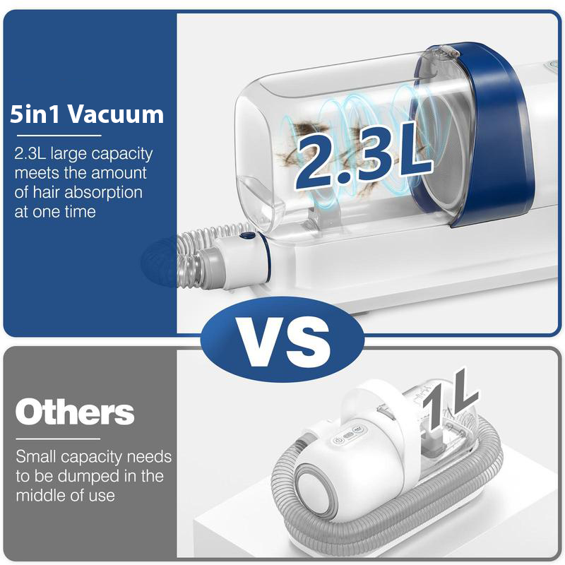 Pro Grooming Kit With Built-In Vacuum