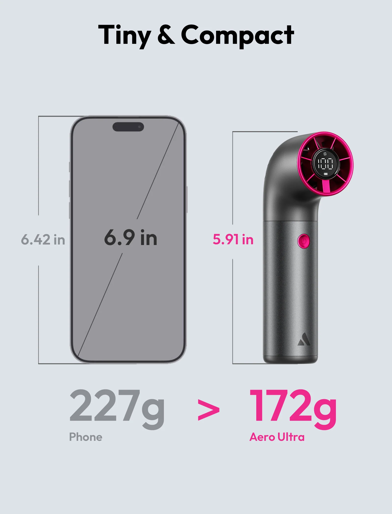 Ultra High-Speed Handheld Cooling Fan