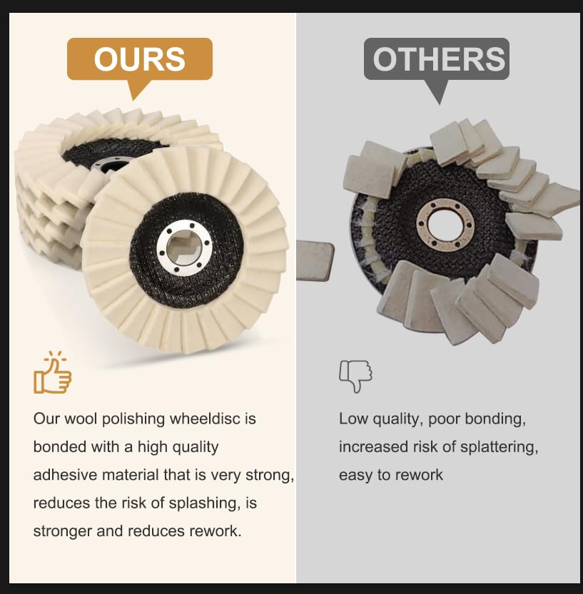 PROPOLISH | WOOL FELT POLISHING DISC WHEEL