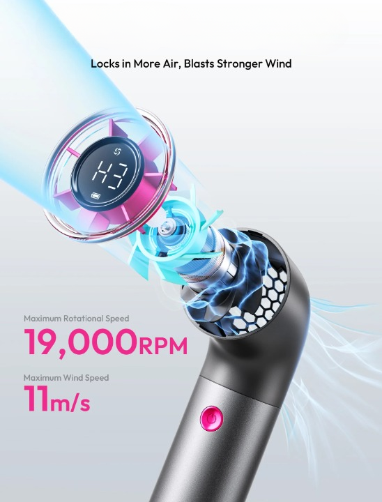 Ultra High-Speed Handheld Cooling Fan