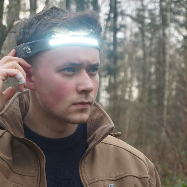 LumiWide 230° Headlamp | Innovative Hands-Free Lighting