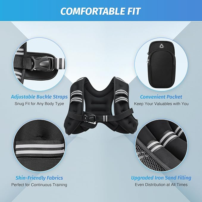 ComfortFit Iron‑Sand Weighted Vest
