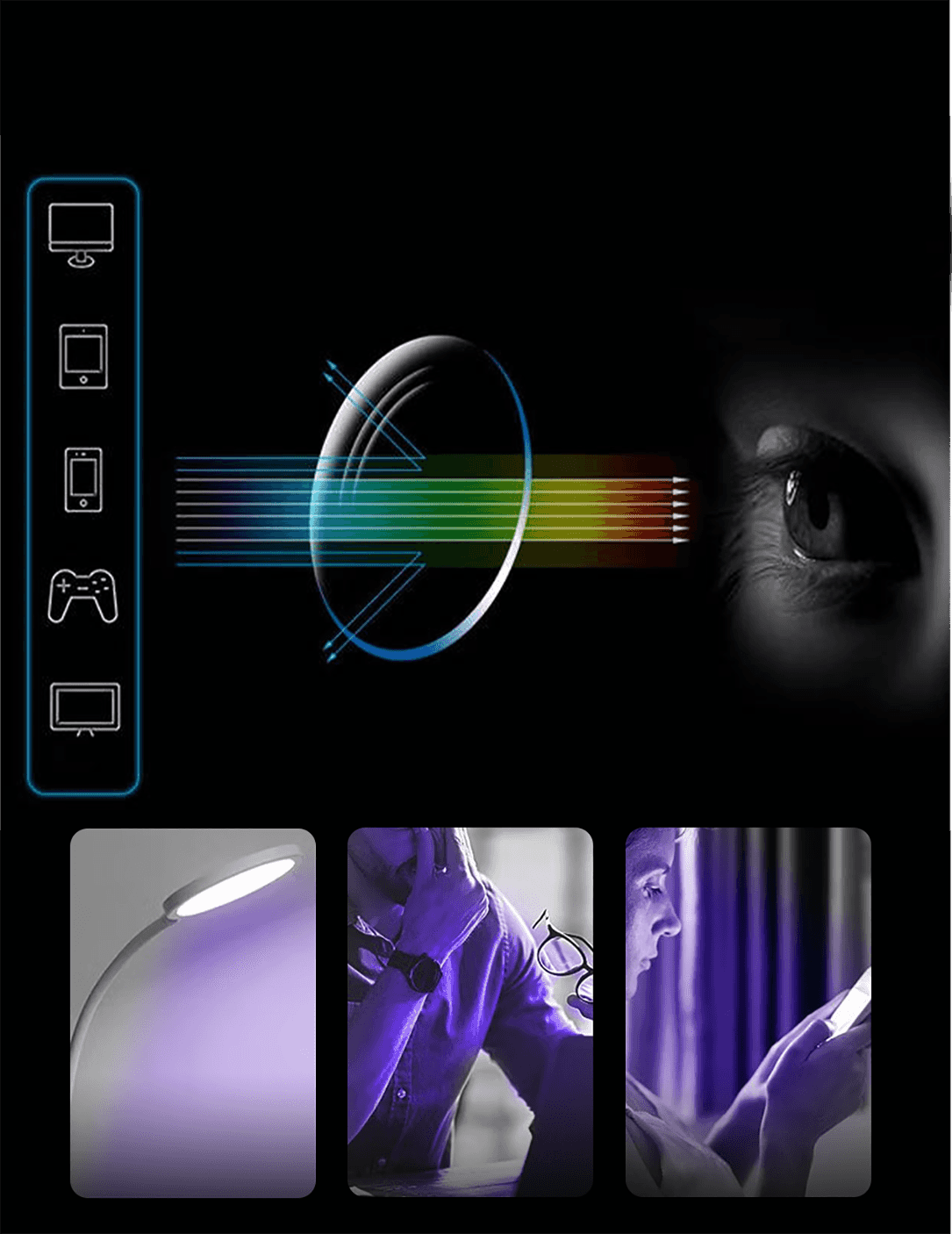 Superior Anti-Blue Light Progressive Reading Glasses | Dual Use Protection