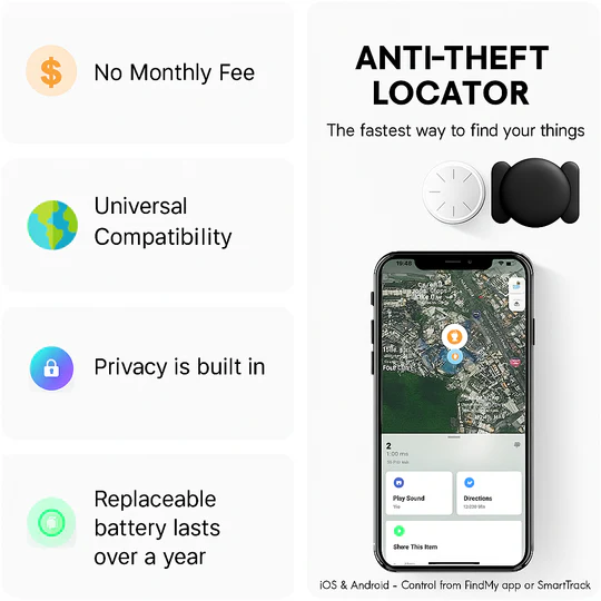 Mini GPS Tracker
