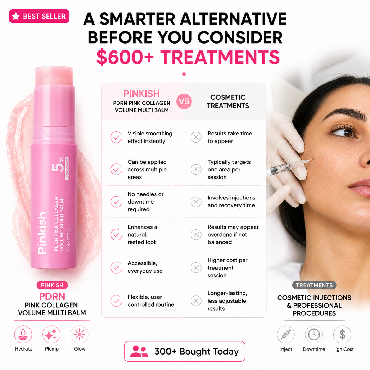 Korean PDRN Pink Collagen Volume Multi Balm