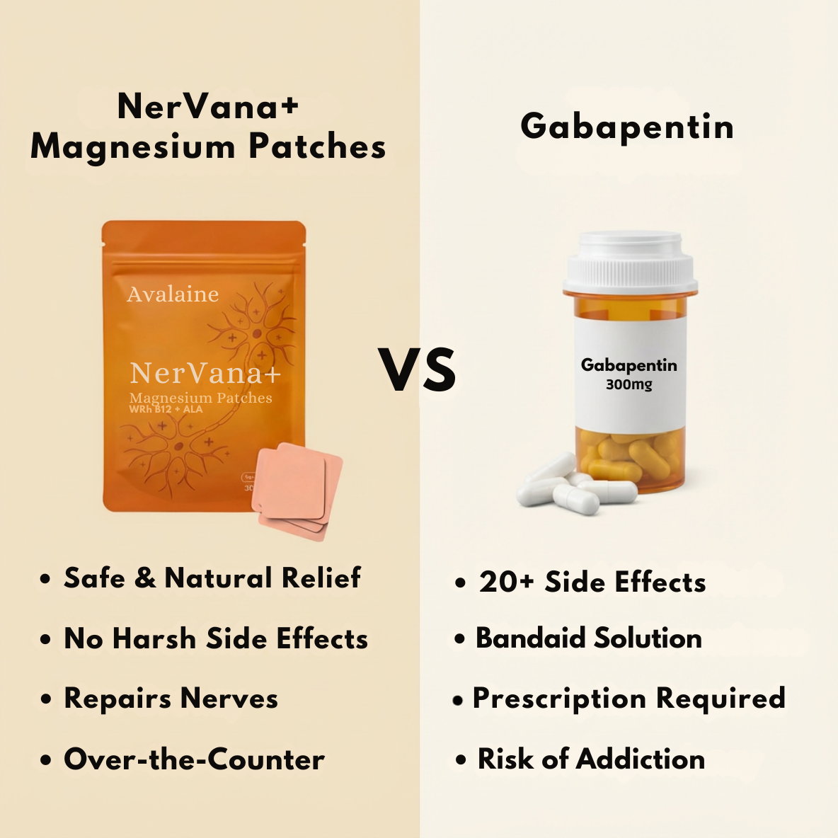 NerVana+® Nerve Relief Magnesium Patches