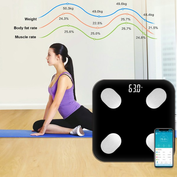 Advanced Analytical Smart Scale with Bluetooth & Mobile App