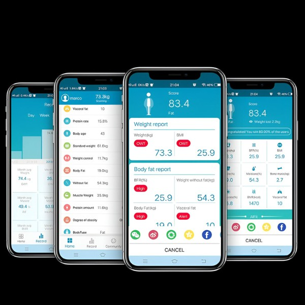 Advanced Analytical Smart Scale with Bluetooth & Mobile App