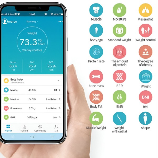 Advanced Analytical Smart Scale with Bluetooth & Mobile App