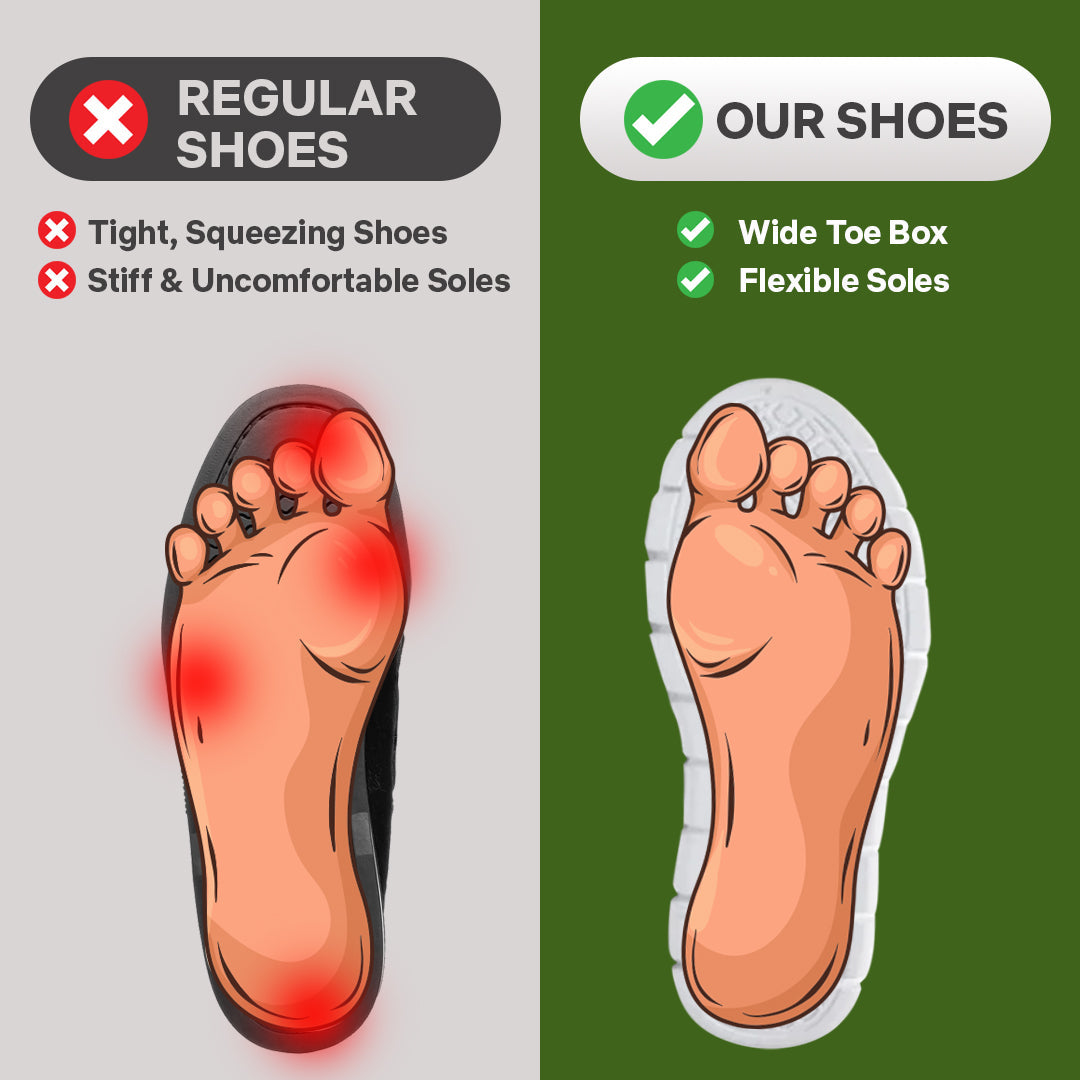 Orthora™ Pro — 12-Hour Shift Shoes for All-Day Foot, Knee & Back Pain Relief