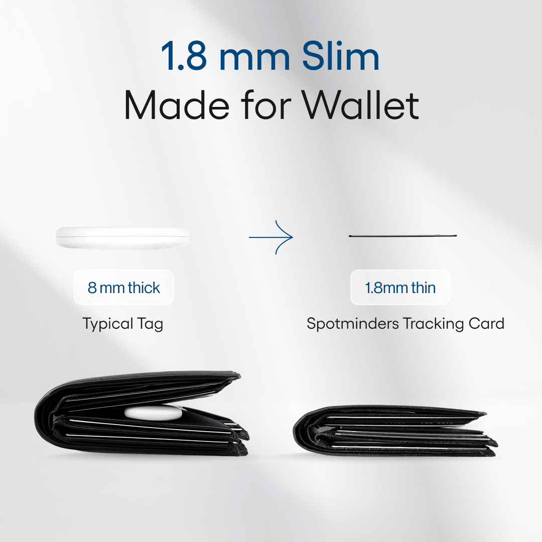 Spotminders Tracking Card
