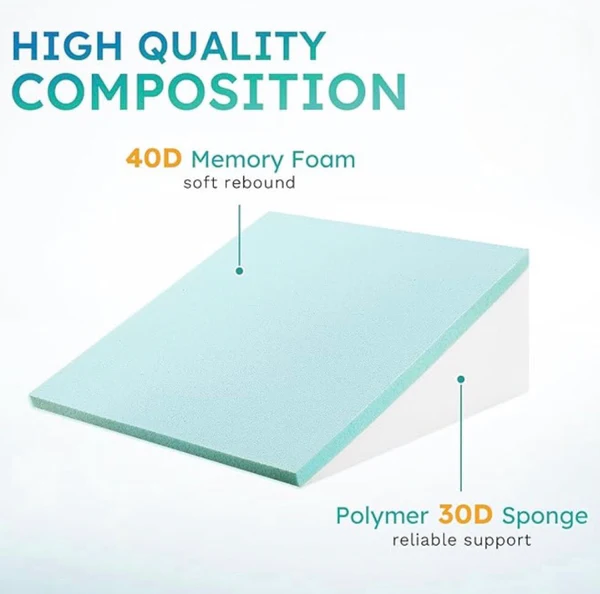 Orthopedic Wedge Pillow For Better Sleep
