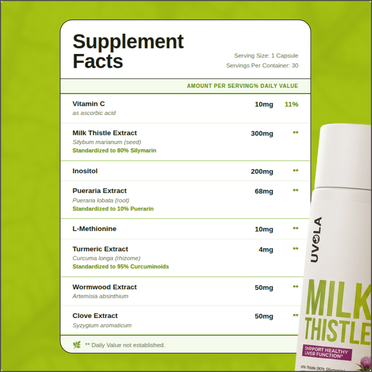 Uvola - Milk Thistle Support.