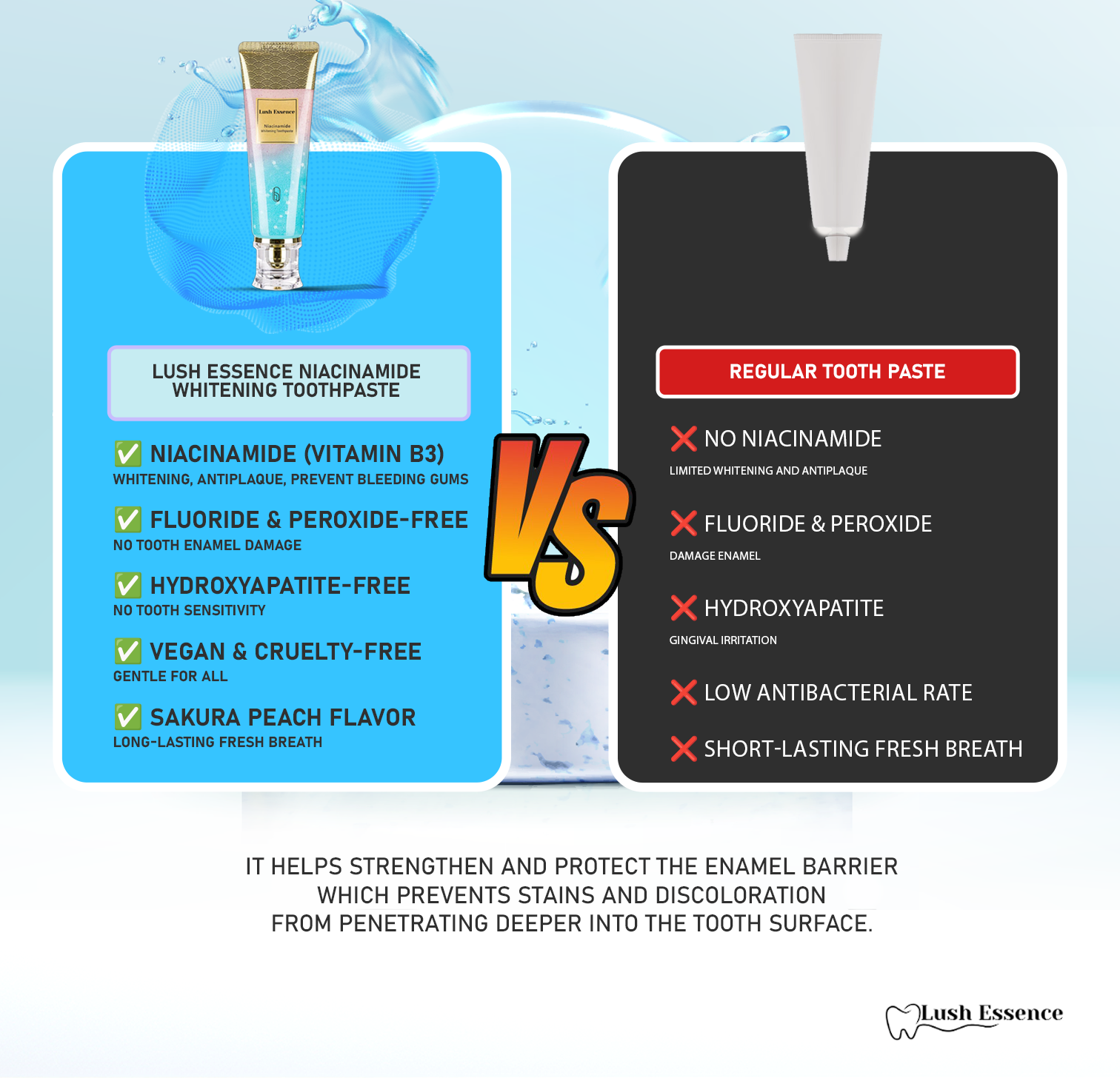 Natural Whitening And Gum Care Toothpaste