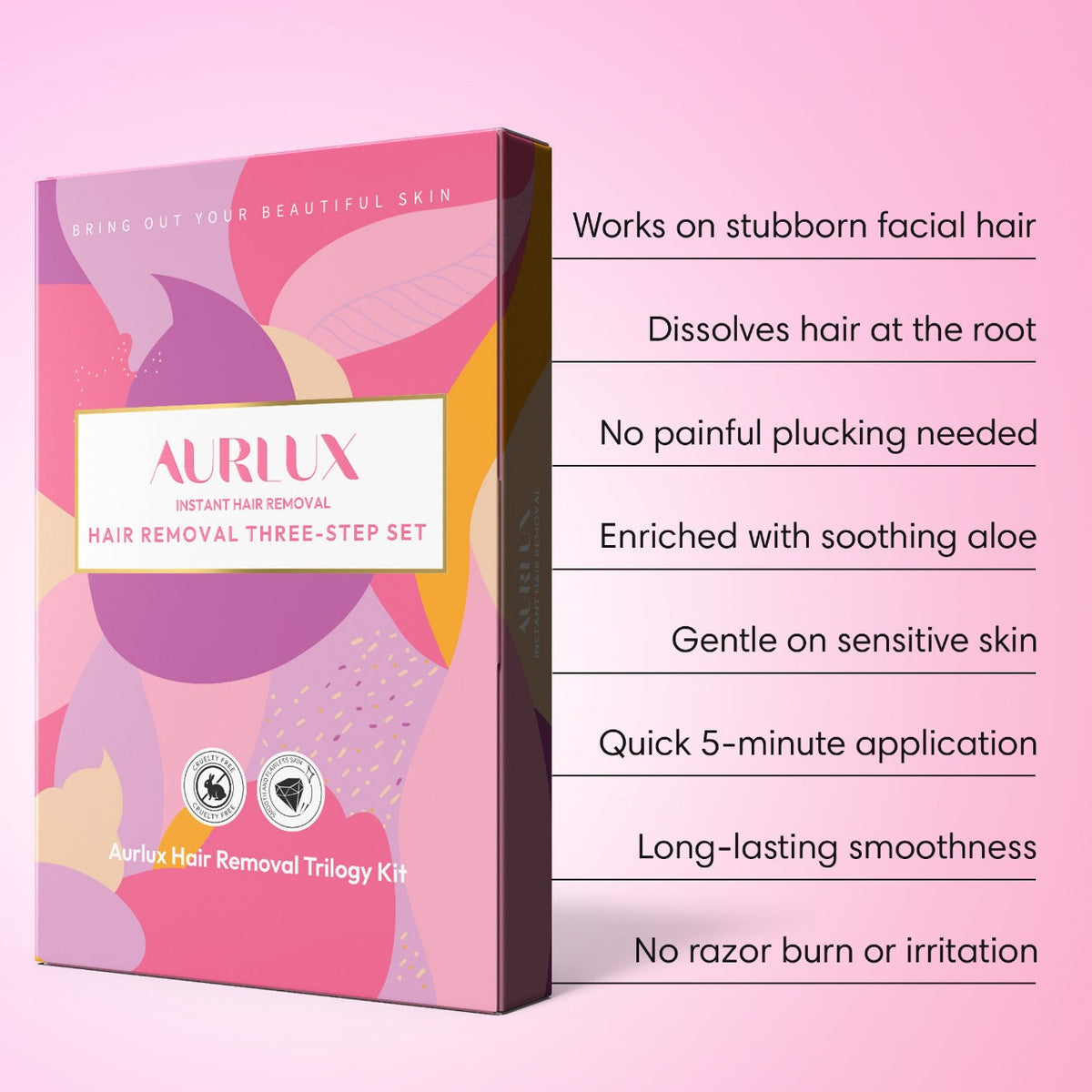 Hair Removal Trilogy Kit