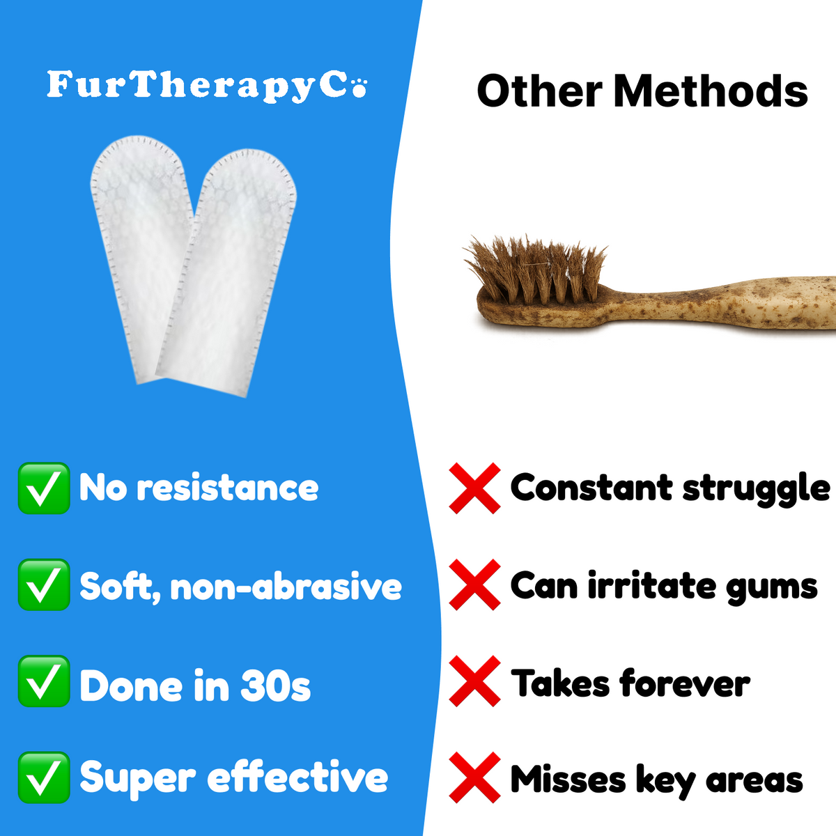 Natural Pet Dental Finger Wipes
