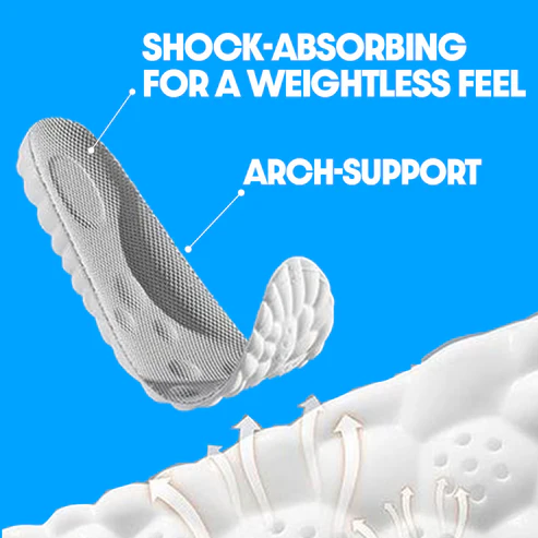 Revitalising Comfort Orthopaedic Insoles