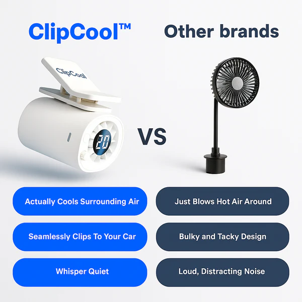 UltraCool Clip-On Car Fan | Portable Airflow Relief