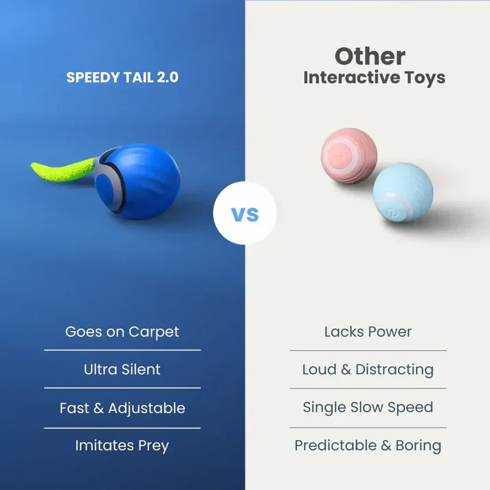 Smart Speedy Interactive Cat Toy