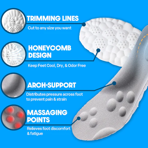 Revitalising Comfort Orthopaedic Insoles