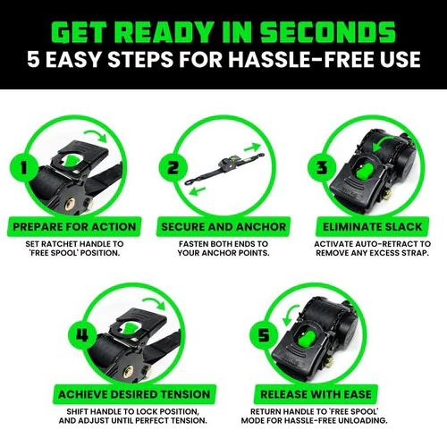 Heavy Duty Ratchet Tie Down Straps