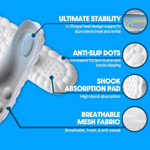 Revitalising Comfort Orthopaedic Insoles