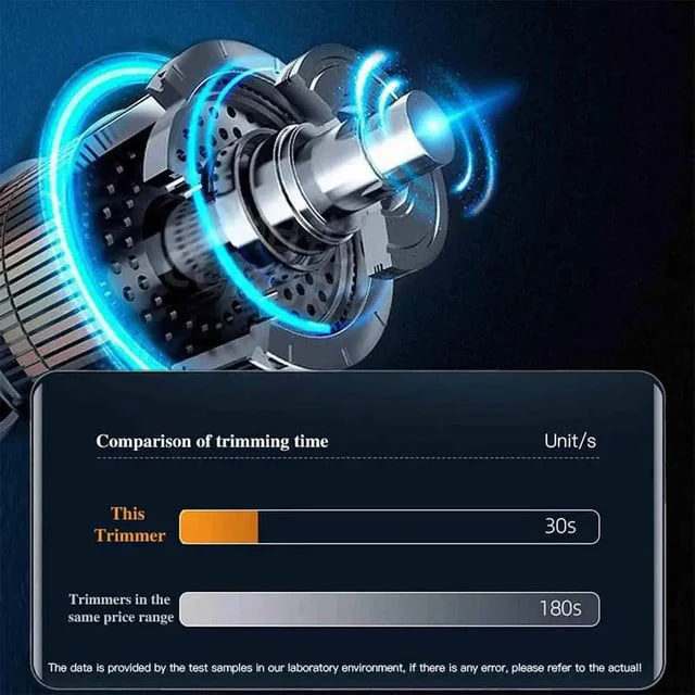 Effortless Precision Portable Nose Trimmer