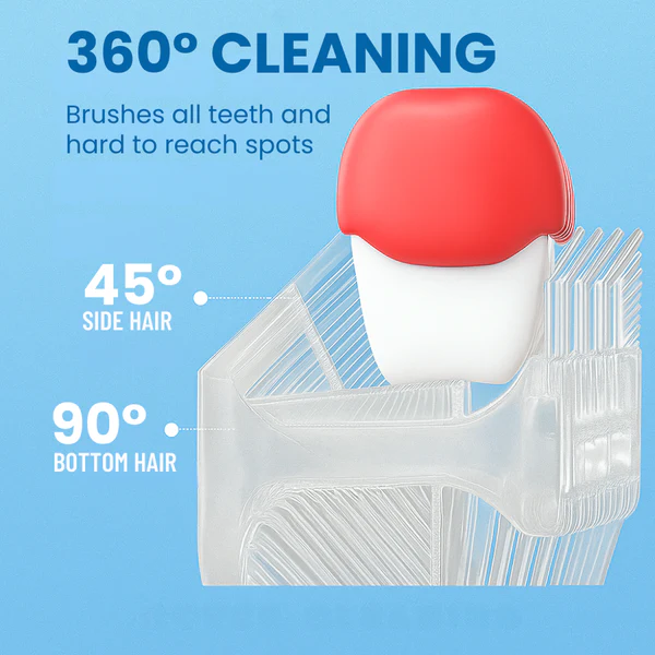 Gentle U-Shaped 360 Ultrasonic Toothbrush