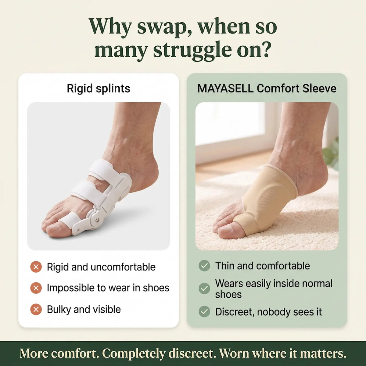 Mayasell™ - Bunion Comfort Sleeve