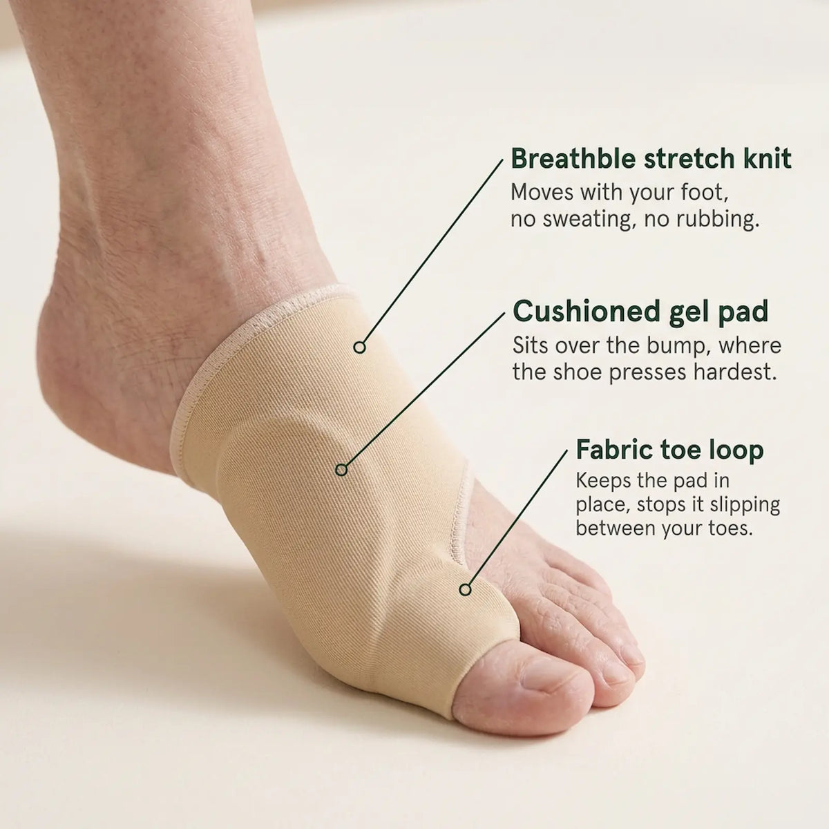Mayasell™ - Bunion Comfort Sleeve