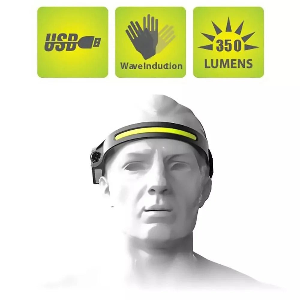 LumiWide 230° Headlamp | Innovative Hands-Free Lighting
