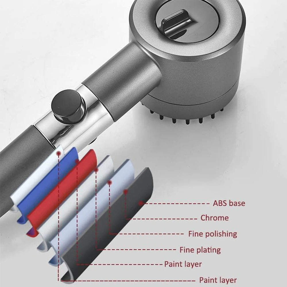 4-in-1 Massage & Skin Beauty Multifunctional Shower Head