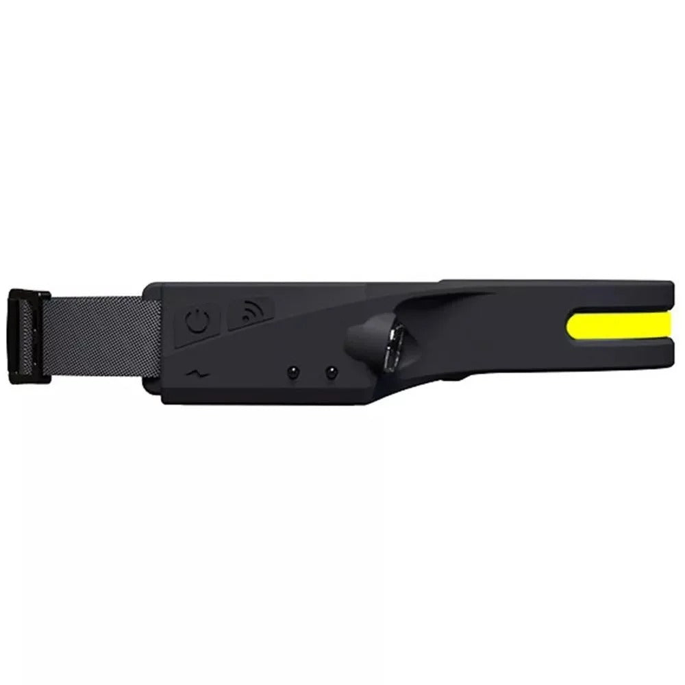 LumiWide 230° Headlamp | Innovative Hands-Free Lighting