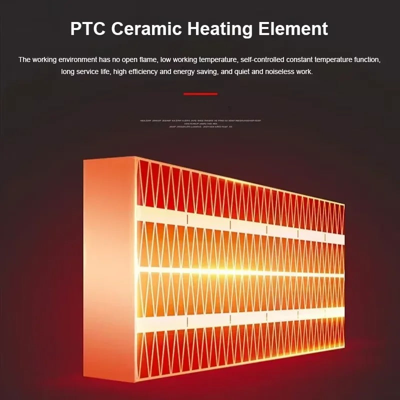 HeatEase Portable Energy-Efficient Heater