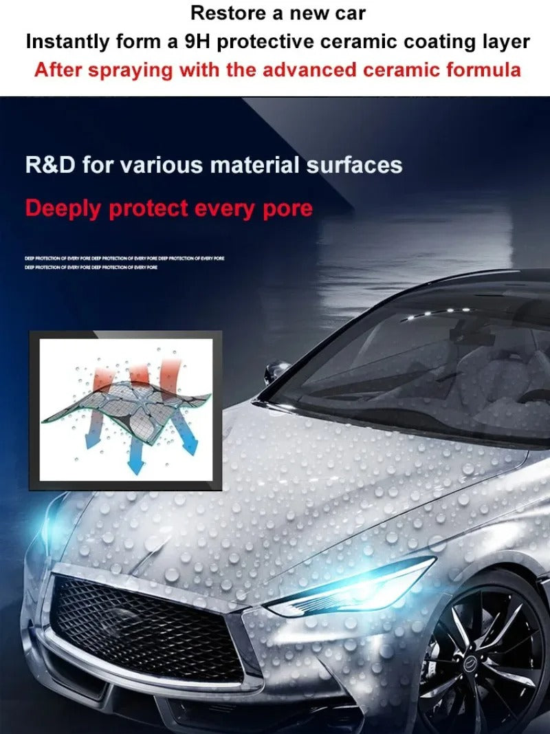 Premium Car Paint Scratch Repair Spray