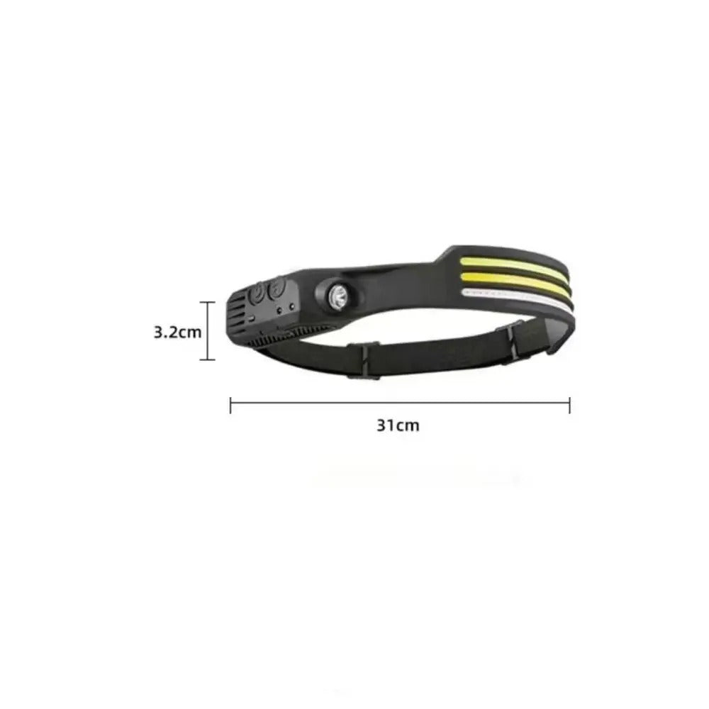 LumiWide 230° Headlamp | Innovative Hands-Free Lighting