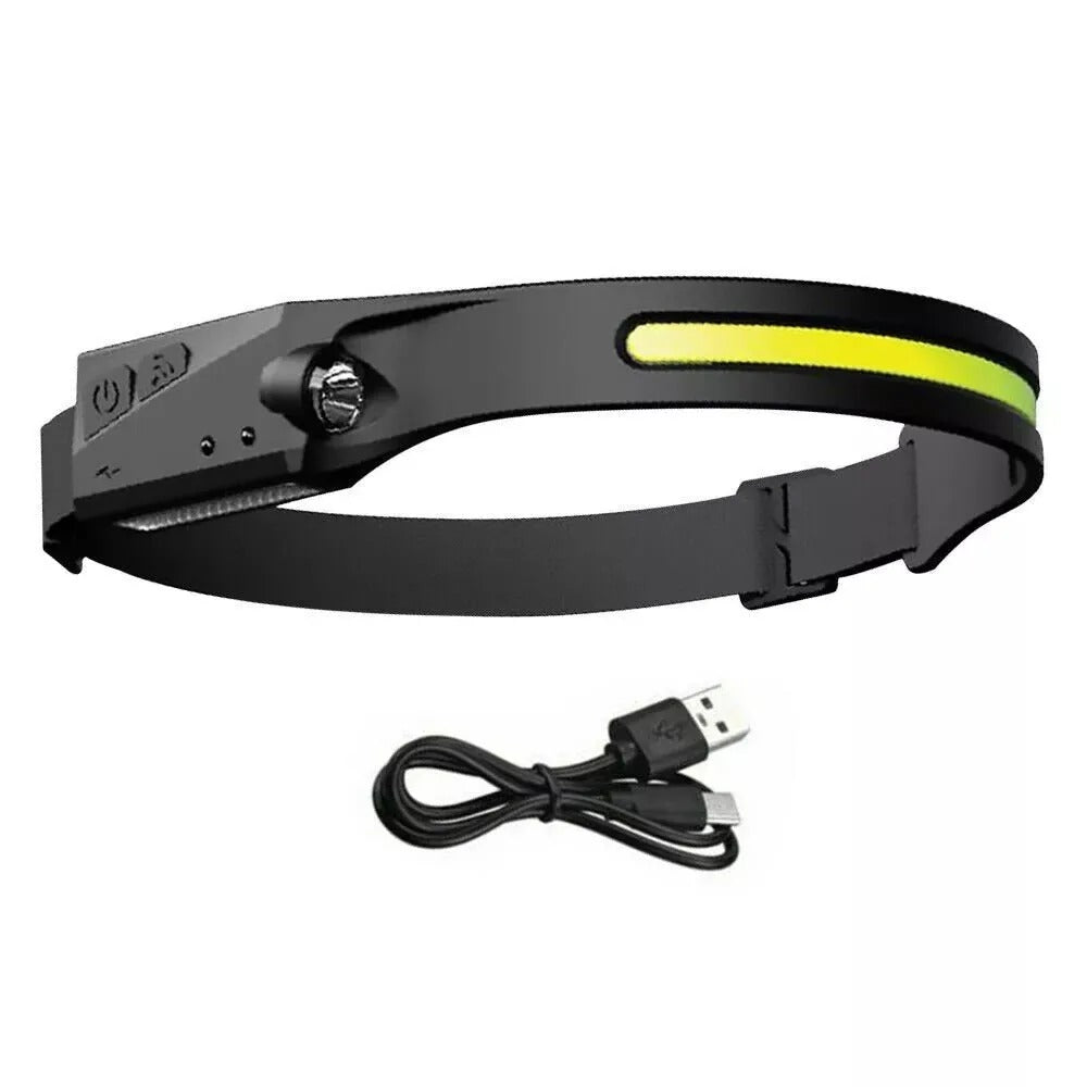 LumiWide 230° Headlamp | Innovative Hands-Free Lighting