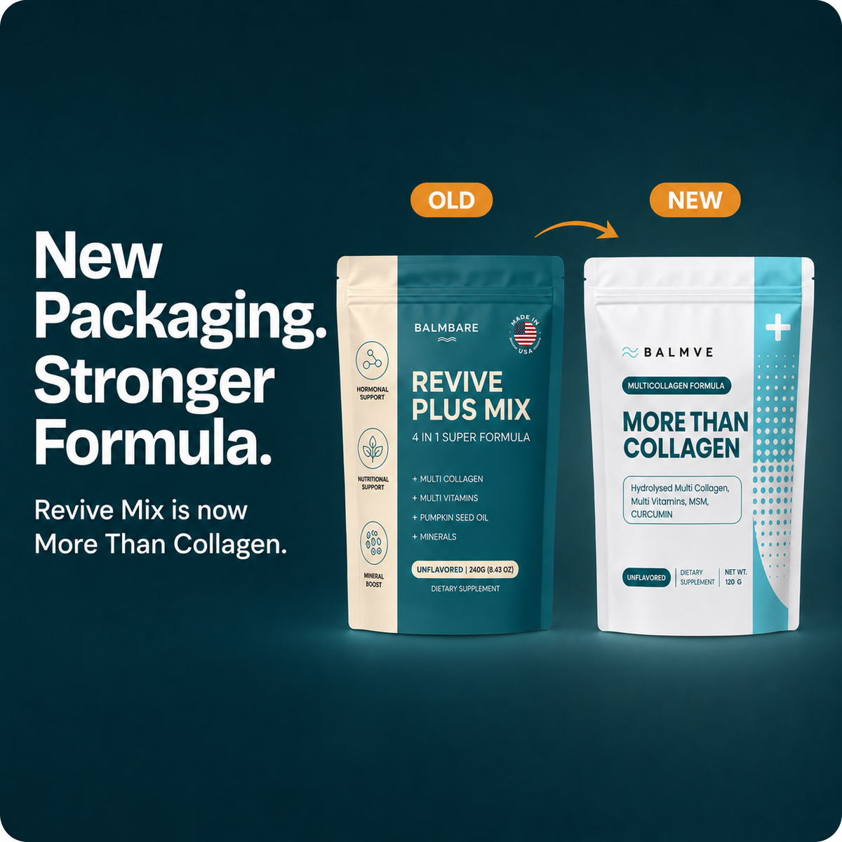 More Than Collagen: UC 2 + Type 1, 3 Collagen