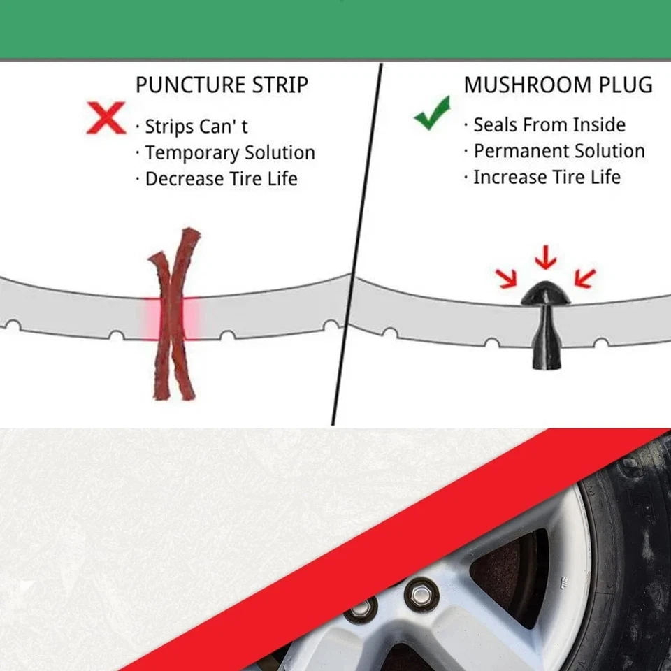 Tubeless Tire Repair Kit RapidPlug 2.0