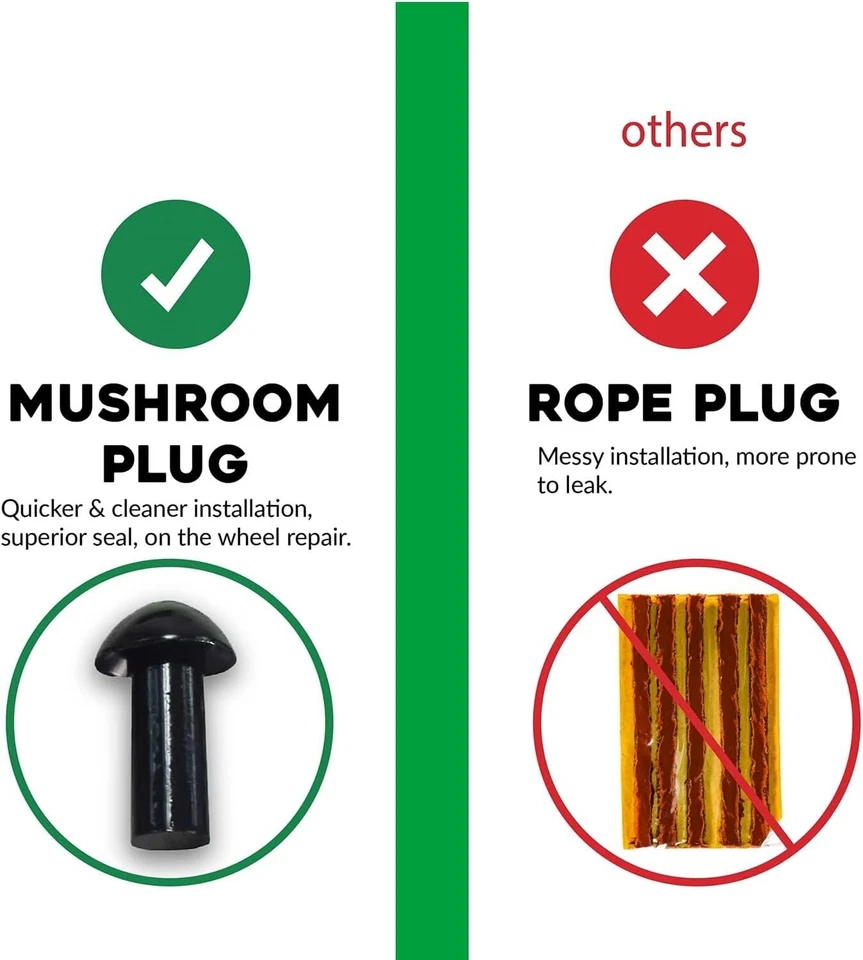 Tubeless Tire Repair Kit RapidPlug 2.0
