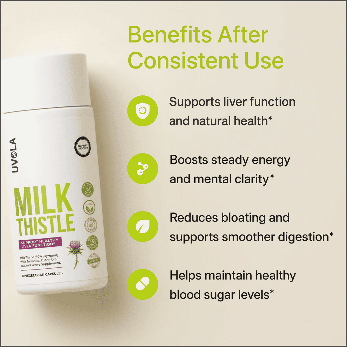 Uvola - Milk Thistle Support.
