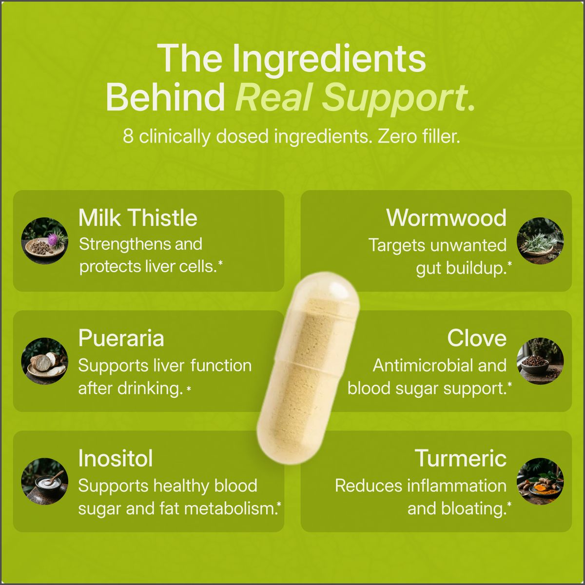 Uvola - Milk Thistle Support.