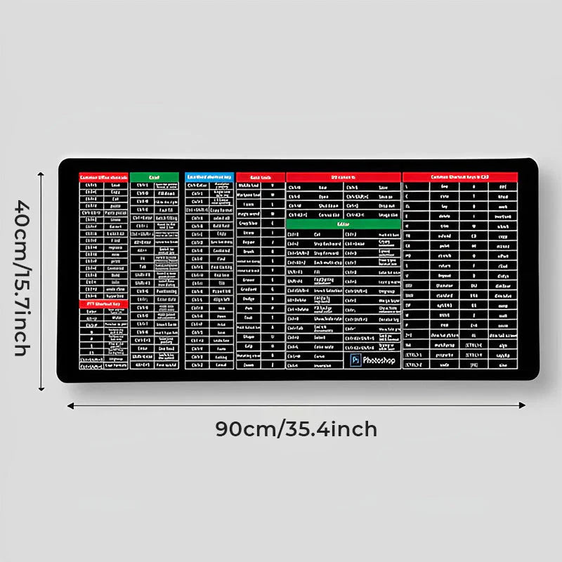 The Ultimate Modern Anti-slip Keyboard Pad