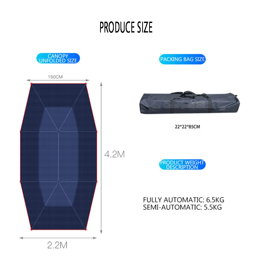 Semi-Automatic Portable Car Sunshade Tent