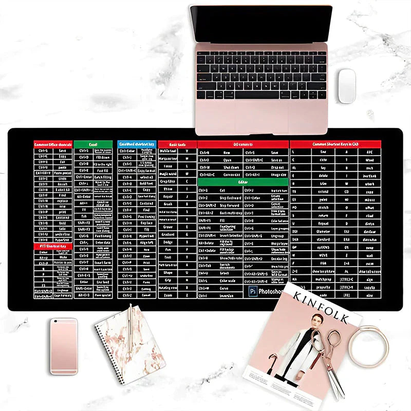 The Ultimate Modern Anti-slip Keyboard Pad