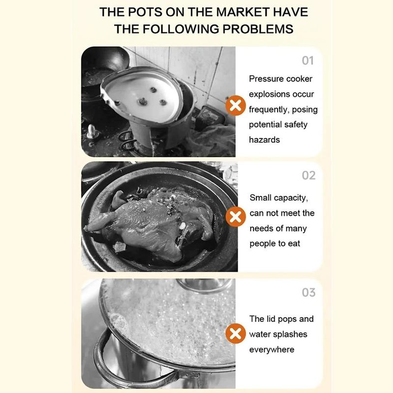 8L Multifunctional Non-stick Micro Pressure Pot