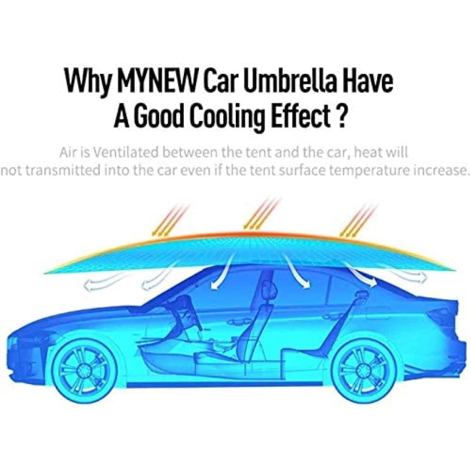 Semi-Automatic Portable Car Sunshade Tent