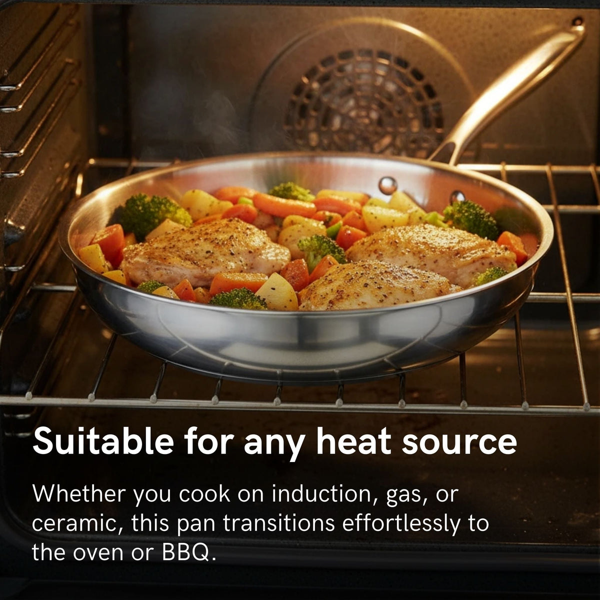 Harrison Titanium Ultimate Kitchen Bundle