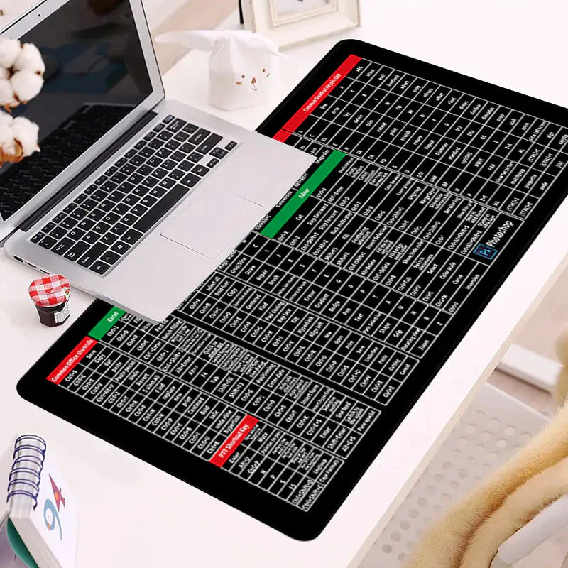 The Ultimate Modern Anti-slip Keyboard Pad